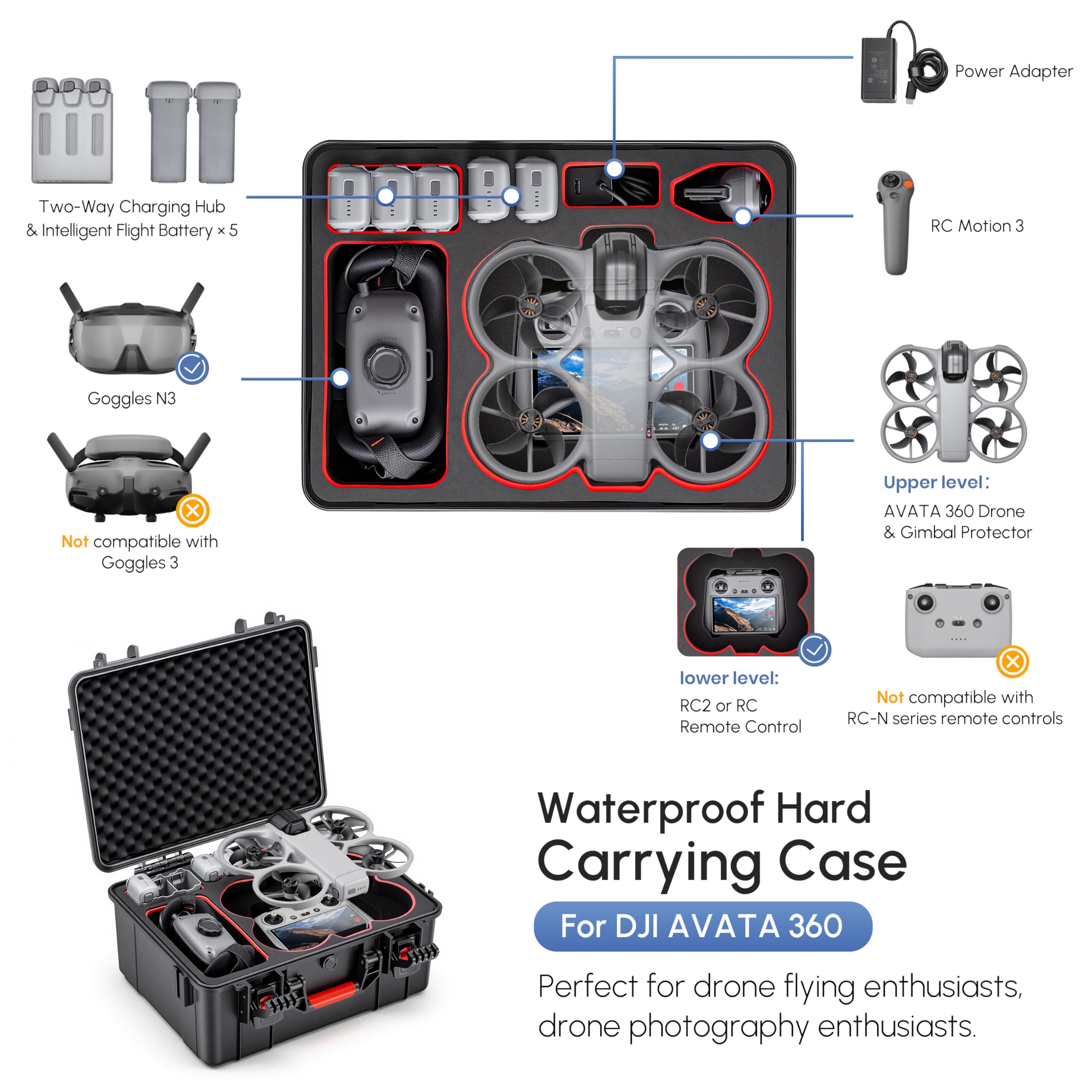 Étui rigide étanche pour DJI A - Drone Rc N3 avis et prix