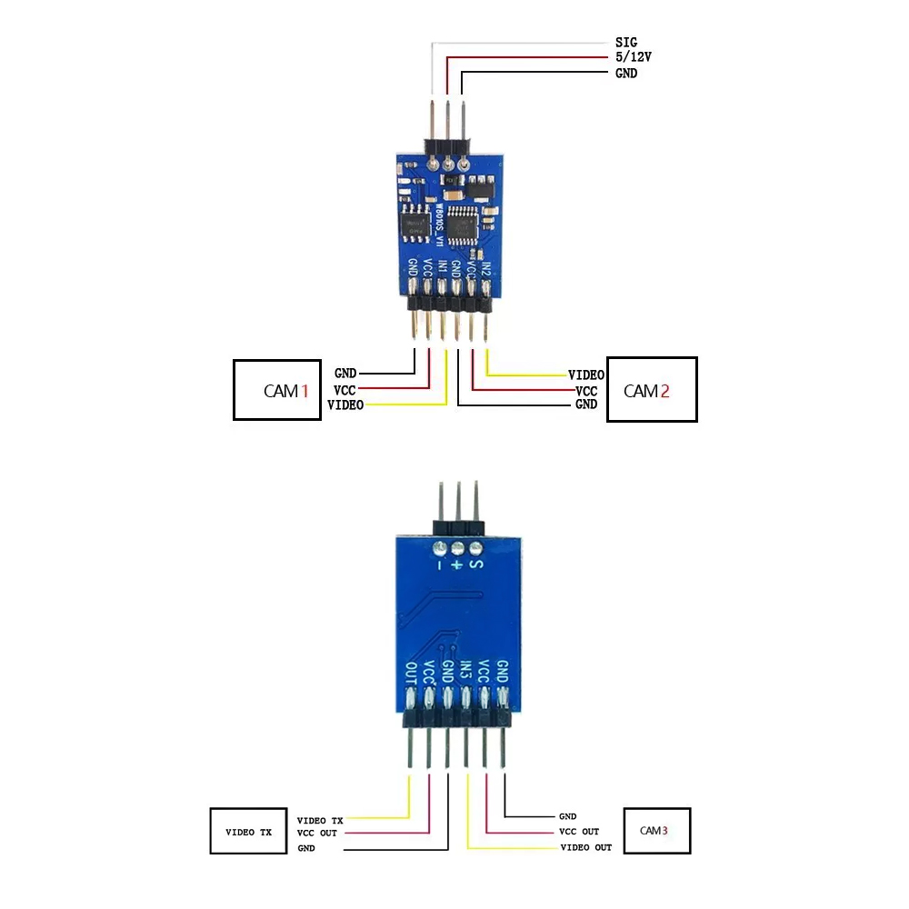 Module de commutation vidéo 5. - Receiver Rc Drone avis et prix
