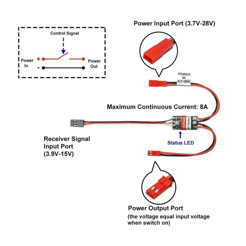 Interrupteur électronique télé - Drone Switch Rc avis et prix
