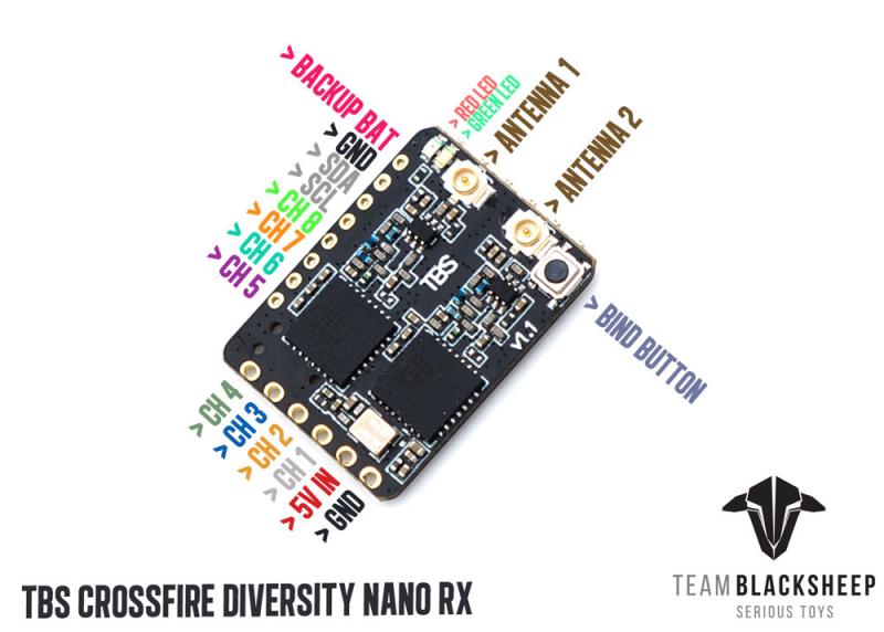 Original TBS Team BlackSheep C - Drone Rc Team avis et prix