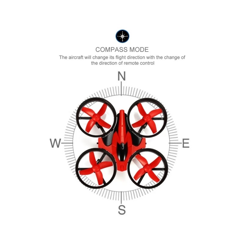 Mini Drone gyroscopique 2.4G 4 - Drone Aircraft Jjrc avis et prix