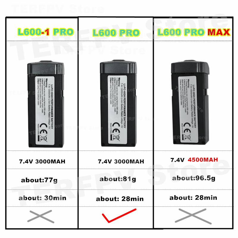 Batterie de Drone originale L6 - Lyzrc Drone avis et prix