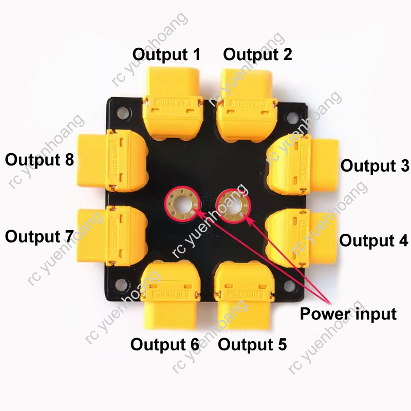 Panneau de Distribution d'éner - Drone Rc Link avis et prix