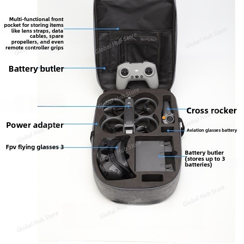Sac à dos pour lunettes Motion - Drone Motion Rc avis et prix